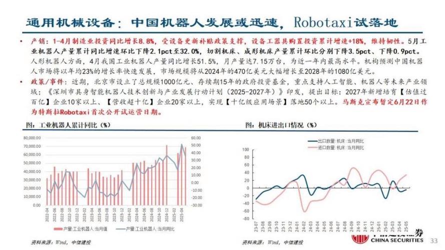 中信建投：光伏产能整合逐步推进 电力设备关注业绩兑现情况