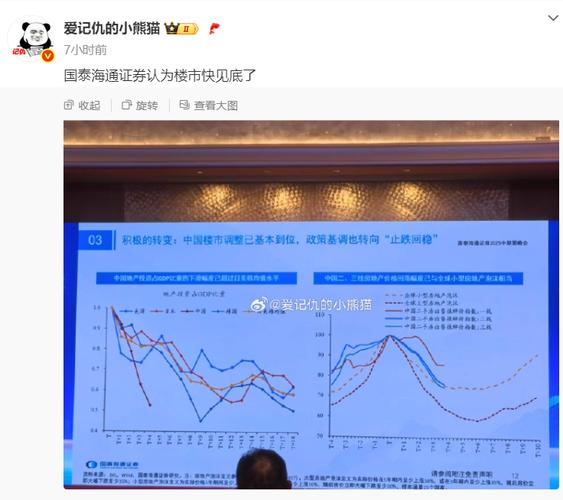 国泰海通：展望后市股指还有新高