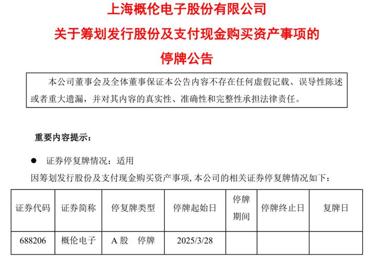 688230，拟重大资产重组