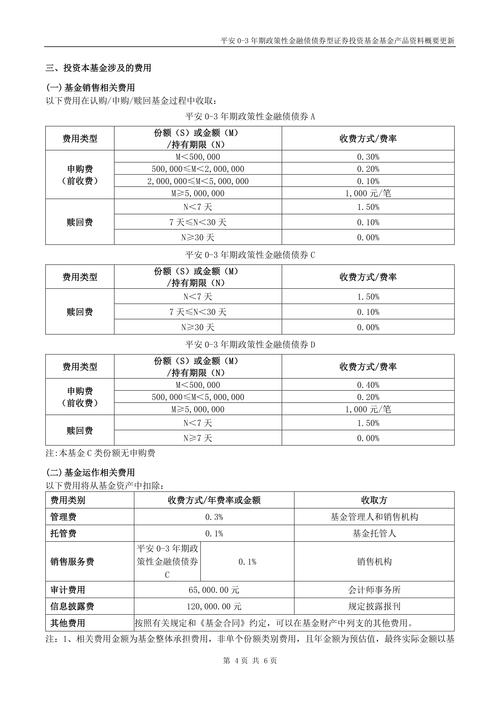 债券利息收入恢复征税 对投资大户险资影响几何？