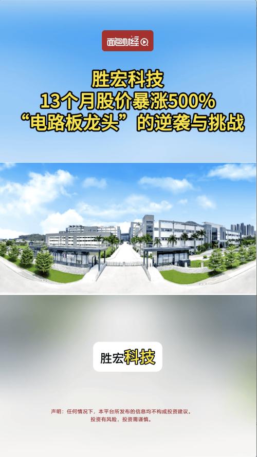 胜宏科技：减持主体共减持公司股份约237万股，减持计划完成