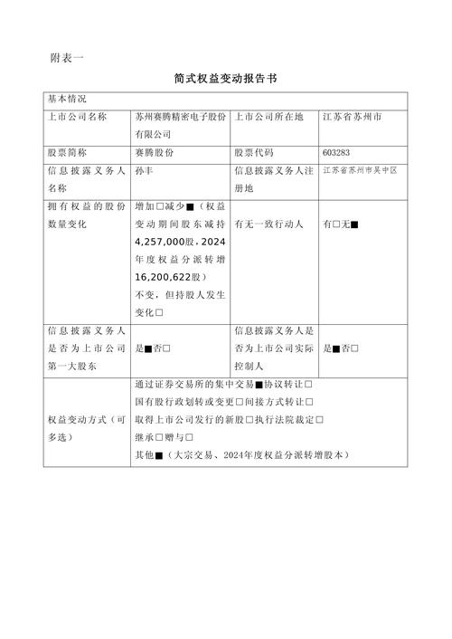 赛腾股份：股票交易异常波动期间，孙丰于7月31日存在通过大宗交易减持公司股票的情形