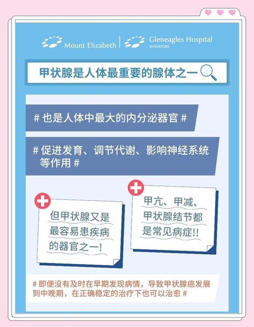 科普｜哪些人容易患甲状腺癌？如何预防和干预？