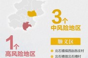 北京大兴一地调整为高风险地区
 ,北京大兴一地调整为高风险地区了吗