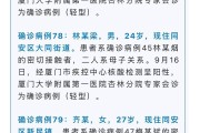 【福建累计报告本土阳性感染者139例
 ,福建累计报告本土阳性感染者139例是真的吗】