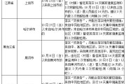 【31省新增本土25例
 /31省新增本土20例】