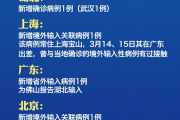 广东新增3例本土病例
 （广东新增3例本土病例是哪里的）