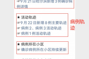 哈尔滨疫情最新要求
 /哈尔滨疫情最新要求是什么