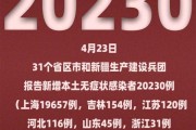 江西新增1例本土无症状
 ,江西新增1例本土无症状感染者