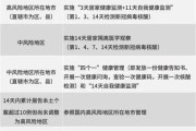 元旦春节能回家吗?多地返乡政策梳理
 （元旦春节能回家吗?多地返乡政策梳理图）