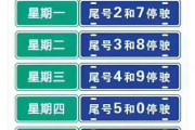 【太原限行最新通知2023年6月
 /太原限行2020年最新通告】