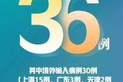 新疆新增无症状6例
 （新疆新增无症状6例病例）