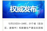 山东青岛疫情最新数据
 /山东青岛疫情最新数据消息