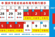限号2021最新限号时间7月份
 （限号2021最新限号时间7月份限行）