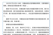 【江苏昨日新增本土确诊40例
 /江苏昨日新增本土确诊40例】