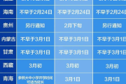 辽宁省开学时间
 ,辽宁省开学时间2026年