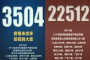 上海新增本土确诊3238例
 /上海新增2本地确诊行动轨迹