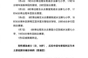 【天津第21-27例感染者轨迹公布
 ,天津第21-27例感染者轨迹公布时间】