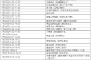 【31省新增25例确诊
 ,31省新增25例确诊其中本土9例】