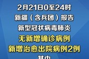 【新疆无新增确诊病例
 /新疆无新增确诊病例最新消息】