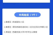 陕西新增本土10例
 （陕西新增本土10例病例）
