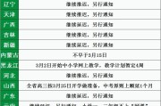【12省将要开学
 /15个省确定开学时间】