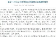 河北省新增本土确诊病例6例
 ,河北省新增本土确诊病例6例是哪里的