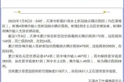 【天津新增28例本土确诊病例
 /天津新增28例本土确诊病例详情】