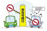 端午高速公路免费吗?
 /端午高速公路免费吗