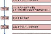 甘肃新增17例境外输入
 ,甘肃新增17例境外输入病例