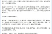 郑州新增1例本土确诊病例
 /郑州新增1例本土确诊病例多少