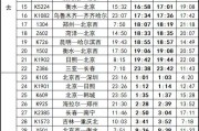 【北京 任丘
 /北京任丘火车站列车时刻表】