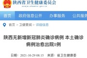 31省区市新增本土确诊57例 陕西43例
 ,31省新增本土42例陕西