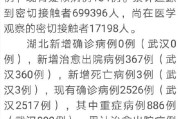 31省区市新增确诊47例
 ,31省区市新增47例确诊病例