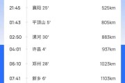 31省份新增13例 均为境外输入
 /31省份新增11例 均为境外输入