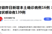 【安徽新增15例本土无症状
 ,安徽新增15例本土无症状感染者】