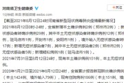 【河南新增本土确诊病例12例
 ,河南新增本土确诊病例12例详情】