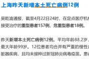 【上海新增本土死亡5例
 ,上海 新增 本土】