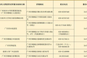 【重庆回应全员核酸安排
 /重庆回应全员核酸安排时间】