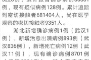 31省区市新增6例确诊病例
 （31省区市新增63例确诊）
