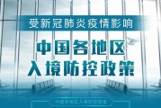 北京调整入境人员隔离期
 ,北京调整入境人员隔离期限