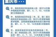 31省市最新返乡政策
 ,31省市最新返乡政策一览