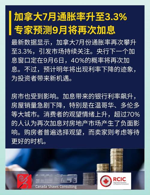 加拿大央行暗示市场过于关注其核心通胀指标