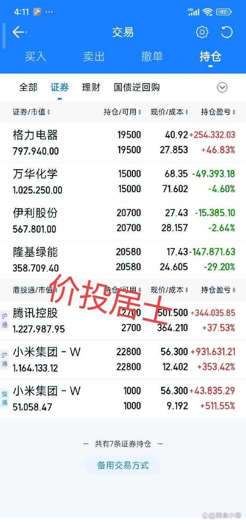 港股异动 | 政策与需求双轮驱动 港股半导体板块强势拉升