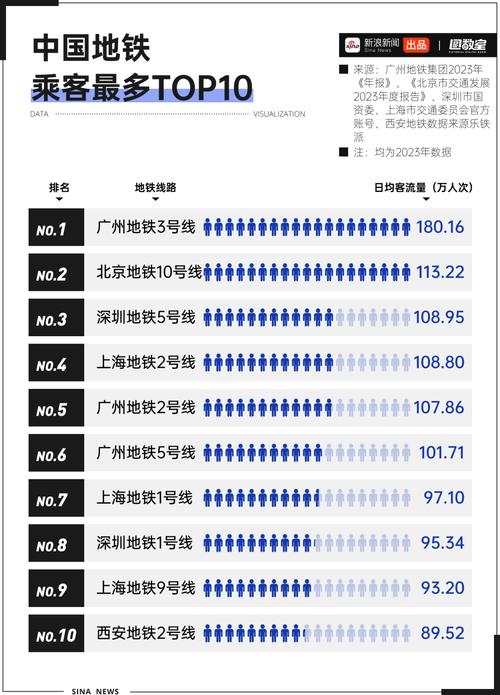 中国宏桥于10月23日注销30万股已购回股份
