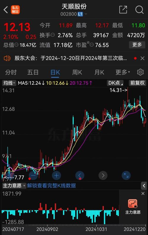 新易盛成交额达100亿元，现涨4.58%