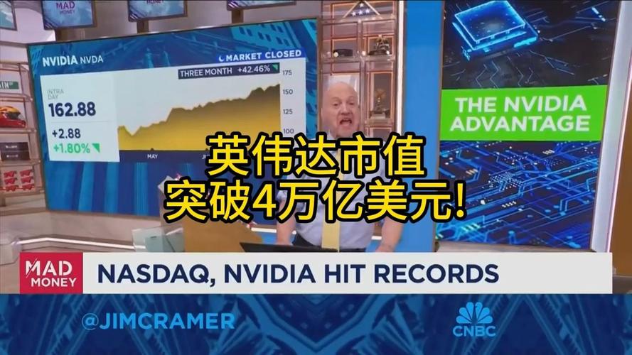 挑战英伟达!谷歌被曝有望获Meta芯片大单,盘前股价涨超4%