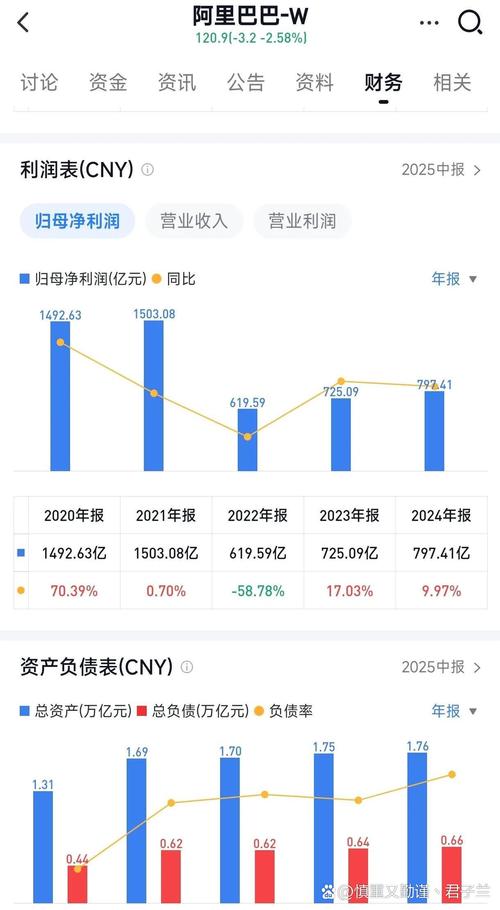 知乎Q3营收6.59亿，经营亏损同比收窄16.3%