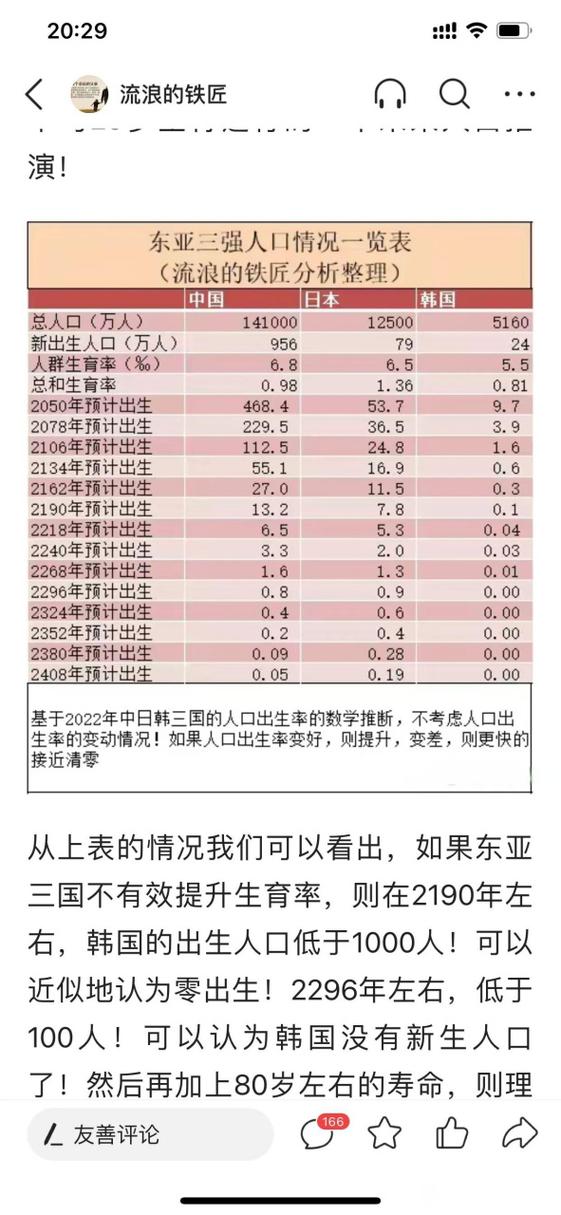 韩国9月出生人口连续15个月增加,总和生育率升至0.85