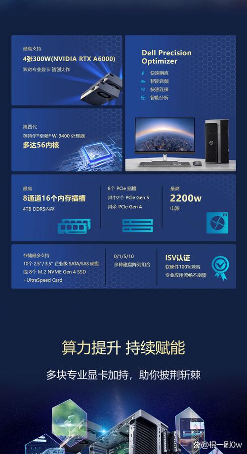 戴尔押注人工智能服务器需求增长,预计业绩将实现更高增速